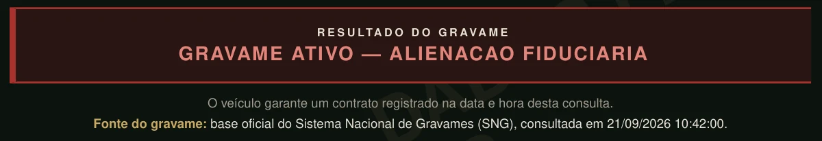 Quadro de resultado da amostra de gravame, indicando gravame ativo e a base oficial do SNG como fonte.